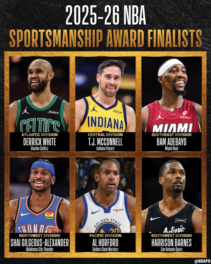 开云登录-NBA官宣体育道德风尚奖候选：SGA&amp;阿德巴约&amp;麦康纳&amp;霍福德等共6人